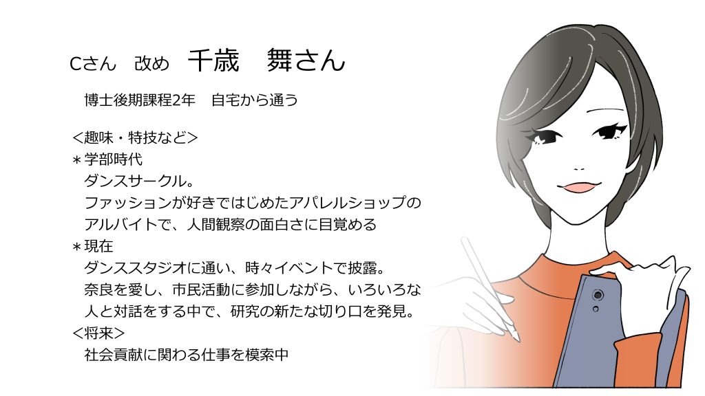 千歳舞